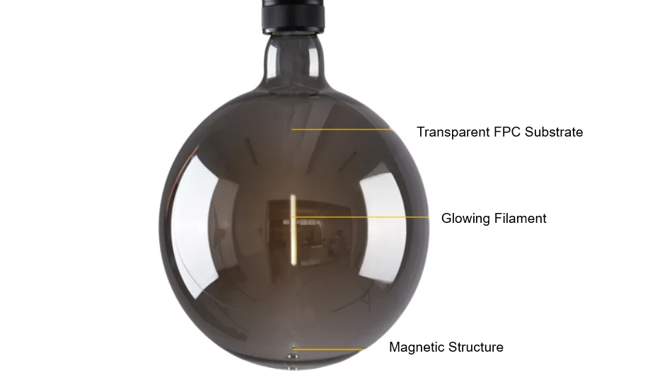 magnetic filament structure