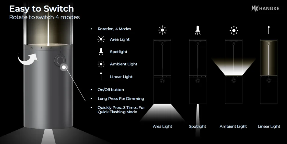 highlight portable lamp specs